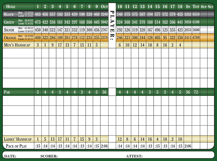Weissinger Hills Golf Course Course Details